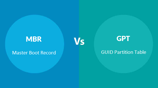 MBR and GPT Partitioning