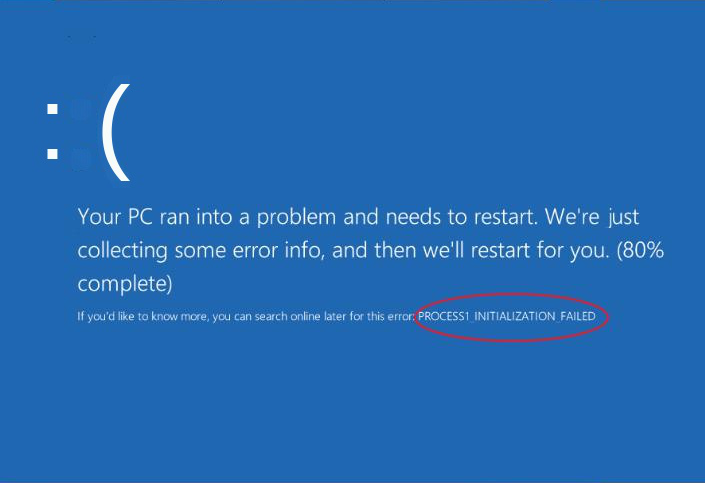 Process1 Initialization Failed