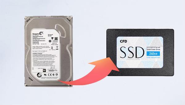 CFD SSD Clone: Effortlessly Clone HDD to CFD SSD - Rene.E Laboratory