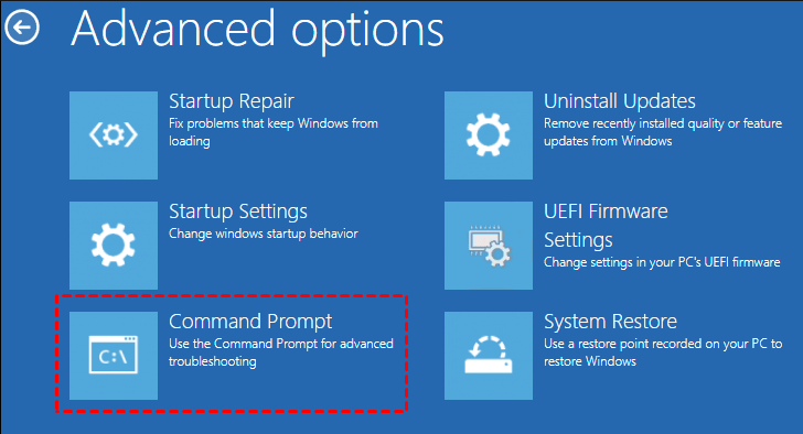 Reset Dell laptop password Using Command Prompt