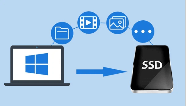 migrate os to ssd windows 10