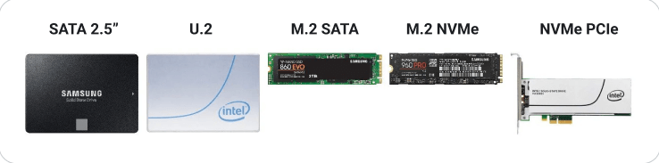 different ssd ports