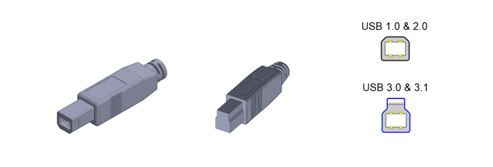 usb type b ports