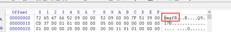 hex Code of BCD