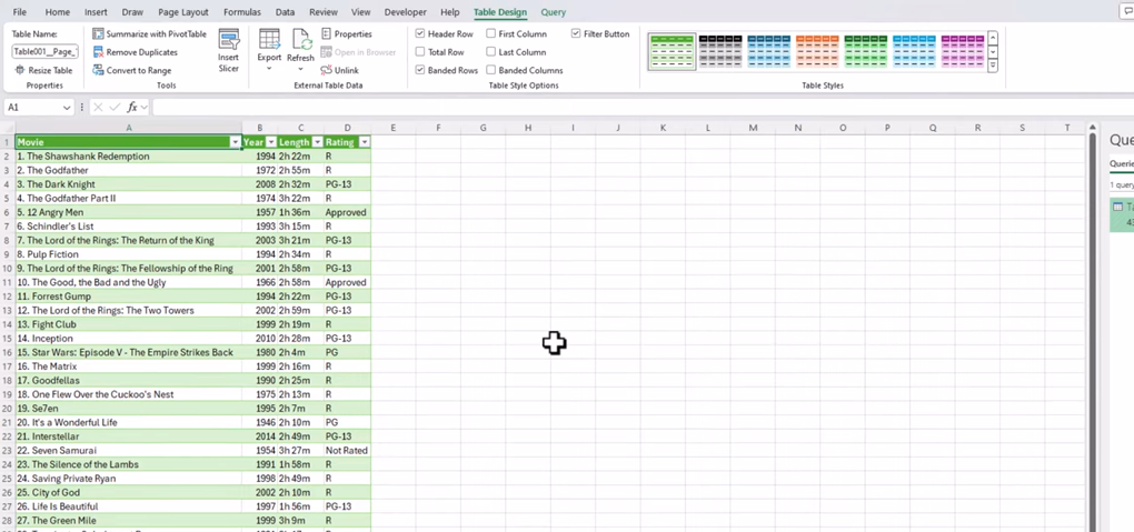 loaded result in excel
