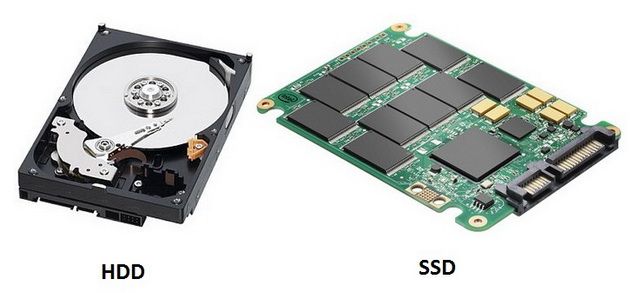 Disque Dur/SSD