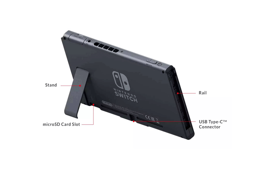 SD Card Recommendation for Nintendo Switch - Laboratory