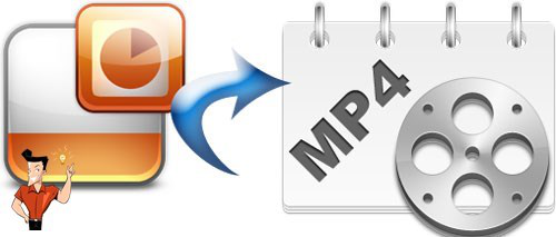  How To Convert PowerPoint To MP4 Video Rene E Laboratory