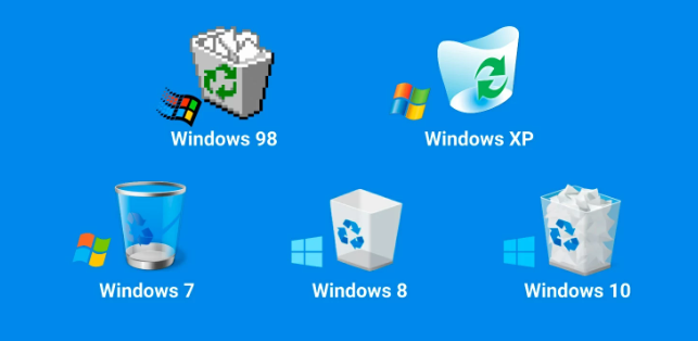 Windows Recycle Bin