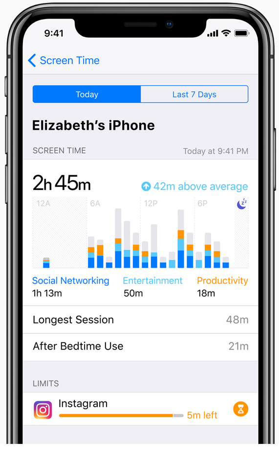 Enable Screen Time function